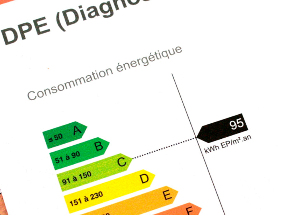 L’importance du Diagnostic de Performance Énergétique pour les Entreprises